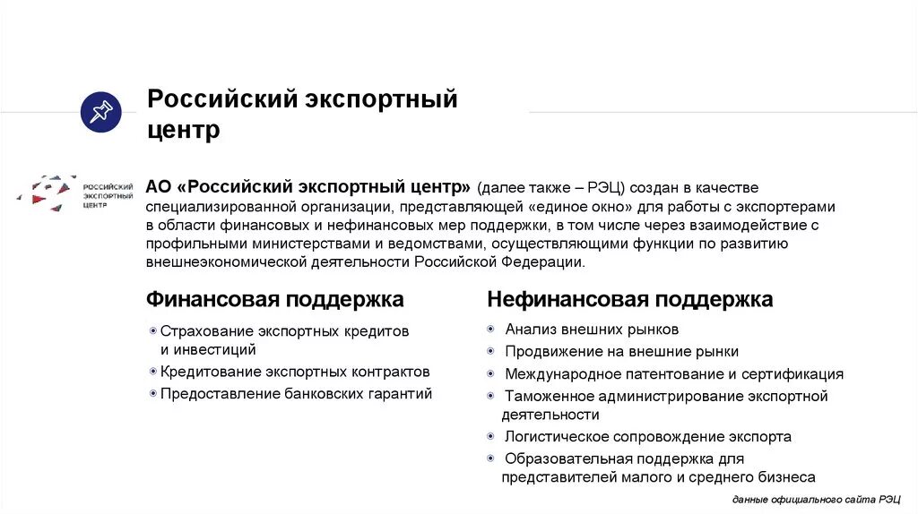 Российский экспортный центр логотип. Экспортный центр вакансии. Рэц. Группа компания дело фото. Экспортный центр вакансии.