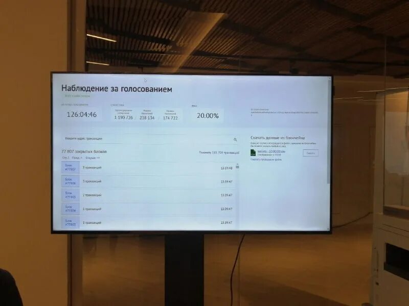 Электронное голосование в Москве. Электронное голосование фото. Терминал электронного голосования фото. Скрин участия в электронном голосовании.