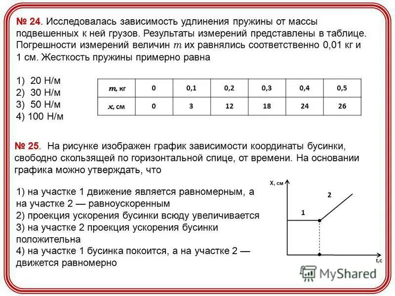 График зависимости удлинения пружины от массы грузов. Зависимость удлинения пружины от массы. Зависимость удлинения от массы. График зависимости величин. В таблице представлены результаты измерений массы m