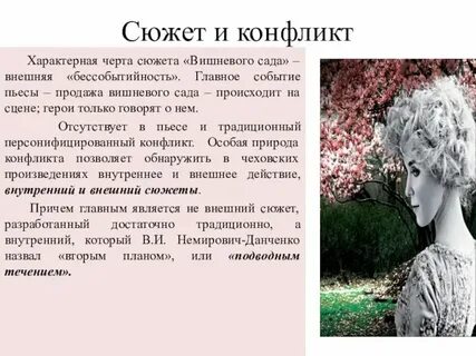 Судьба героев вишневого сада