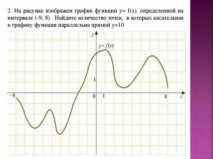 На рисунке изображены мониторы