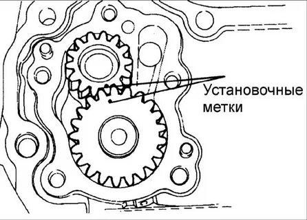 Установочные метки