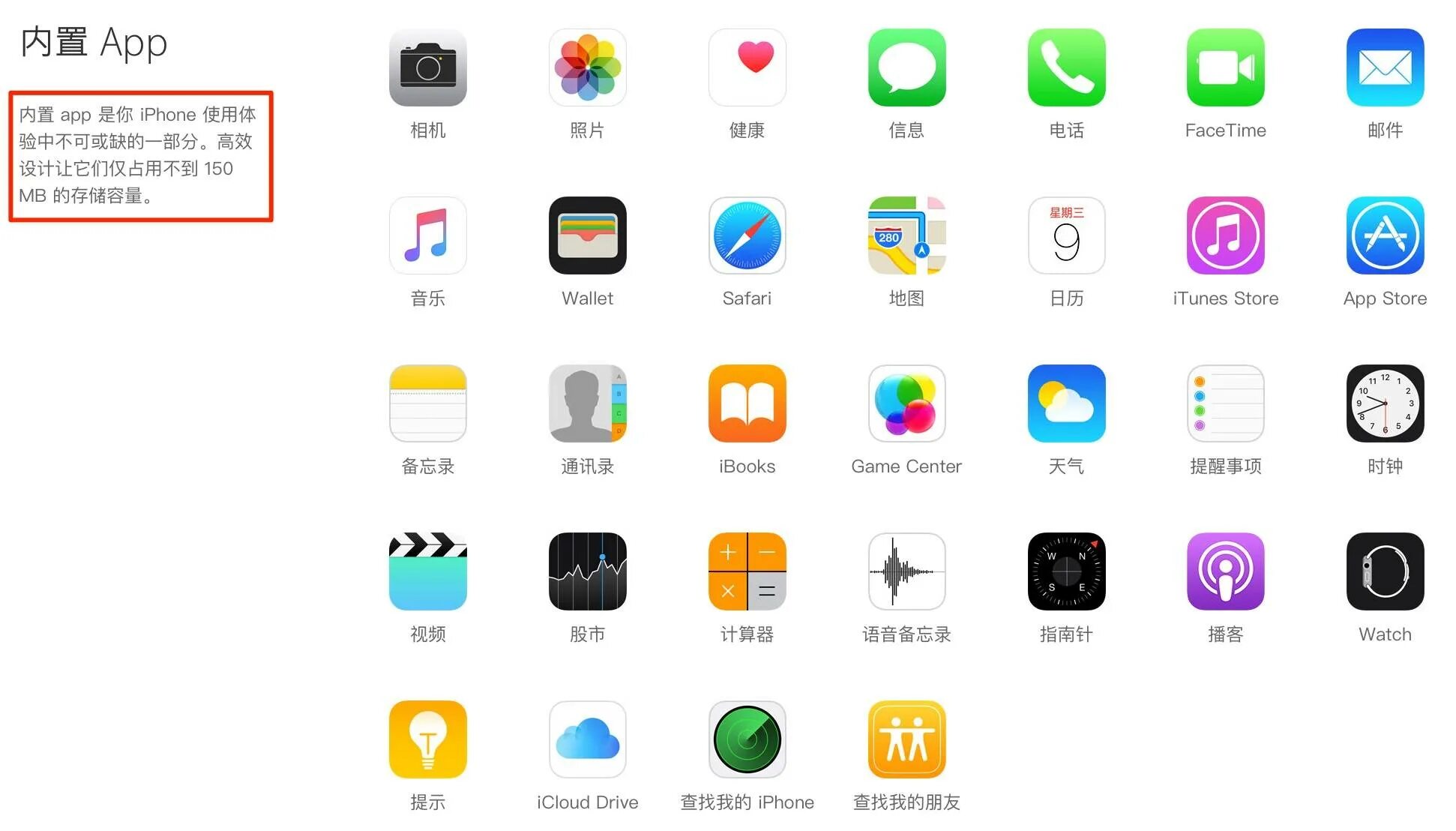 Какие приложения на айфоне 6. Стандартные приложения iphone 6s. все приложения айфона 6 s. базовые приложения iphone. стандартные иконки на айфоне.