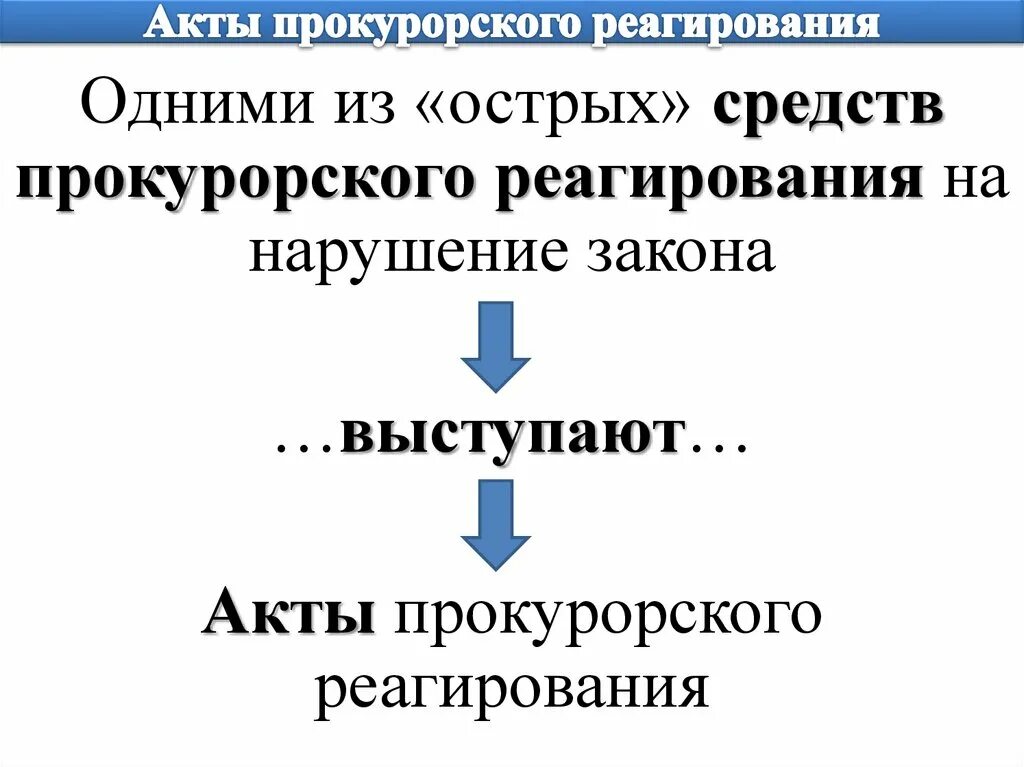 Все акты прокурорского реагирования. Акты прокурорского реагирования виды. Охарактеризуйте акты прокурорского реагирования. Акты прокурорского реагирования на нарушения закона. Акты органов прокурорского реагирования