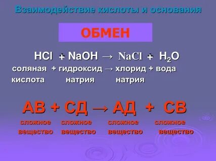 Hcl какое основание