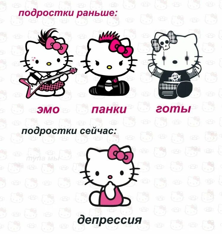 Хелло Китти название. Имена hello Kitty. Мемы с Хеллоу Китти. Герои из Хеллоу Китти. Hello kitty имя