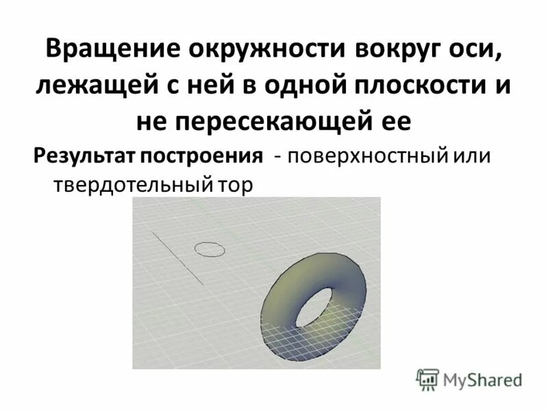 Как крутить круг. Как крутить круг