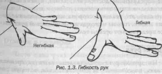 Почему руки мягкие. Гибкость большого пальца на руке.