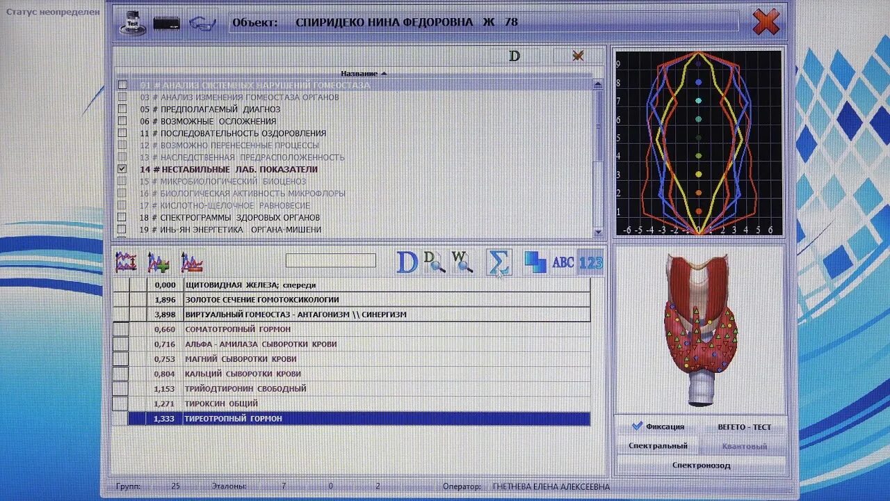 Имаго тест. Сенситив имаго 120. имаго биорезонансная диагностика. результаты биорезонансная тестирования. биорезонансный анализ крови.