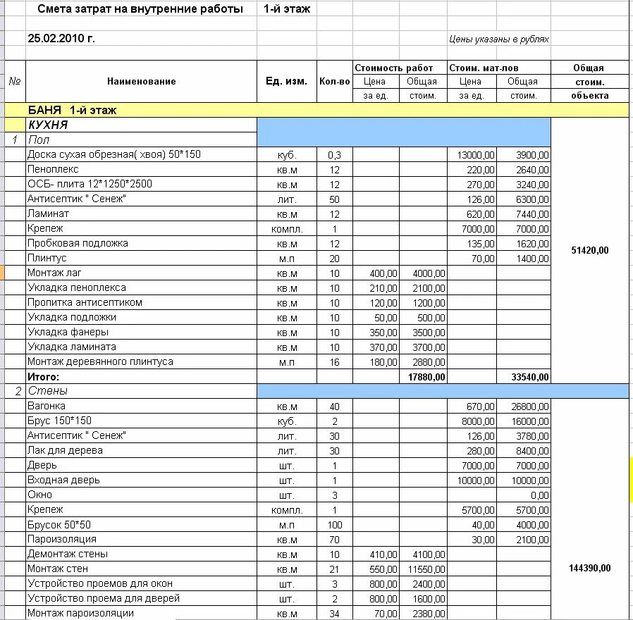 Пример составления сметы на ремонтные работы. Как составить смету на ремонтные работы образец. Составление сметы на строительство пример. Как делается смета на строительство.