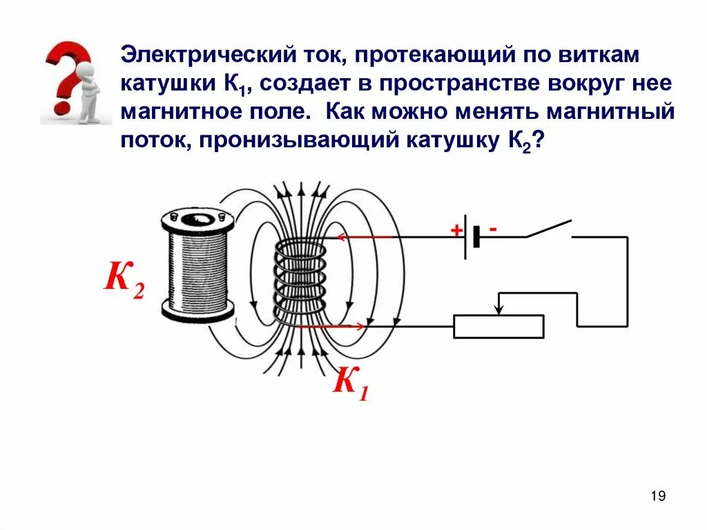 Катушка для создания магнитного поля. Катушка для создания магнитного поля