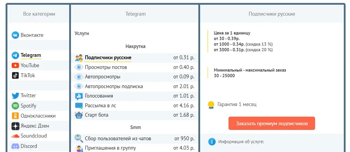 Тг каналы рф. Накрутка подписчиков в телеграмме. Подписчики телеграм. Накрутка подписчиков в телеграм канал. Продвижение телеграм канала.