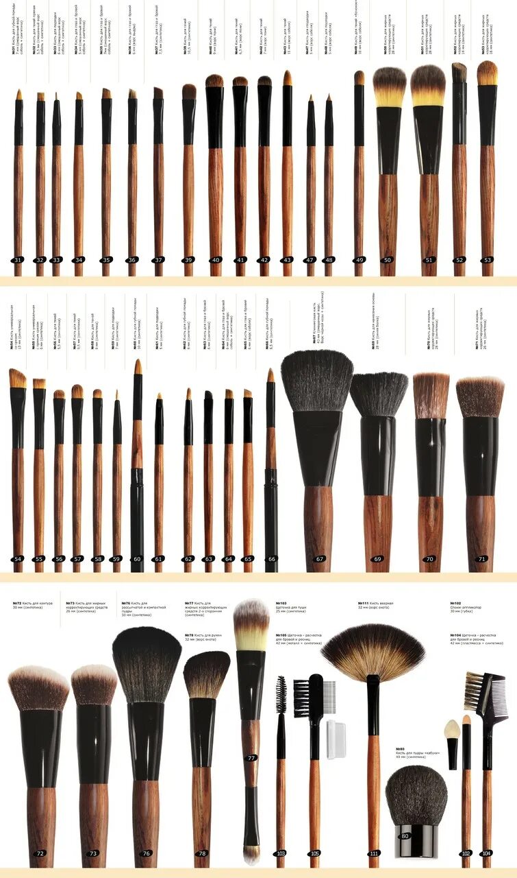 Ручные инструменты для окрашивания поверхностей. Кисть применение. Малярный инструмент кисти. Кисть применение. Кисть макловица 40х140.