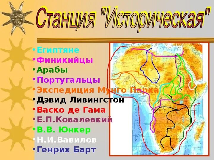 Географическое положение Африки 7 класс. Номенклатура по географии Африка. Номенклатура Африки 7 класс. Географическая номенклатура Африки.