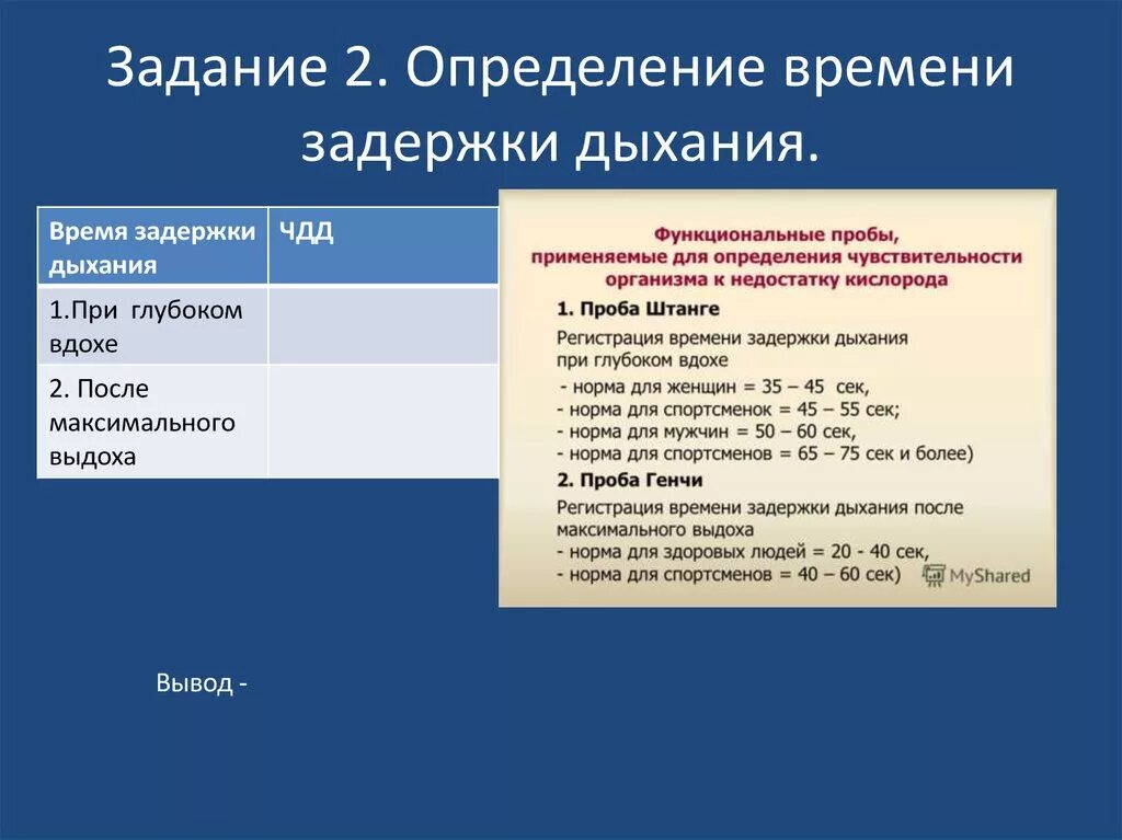 Сколько норма дыхания. Показатели задержки дыхания. Норма задеркитдыхания. Время задержки дыхания. Задержка дыхания нормативы.