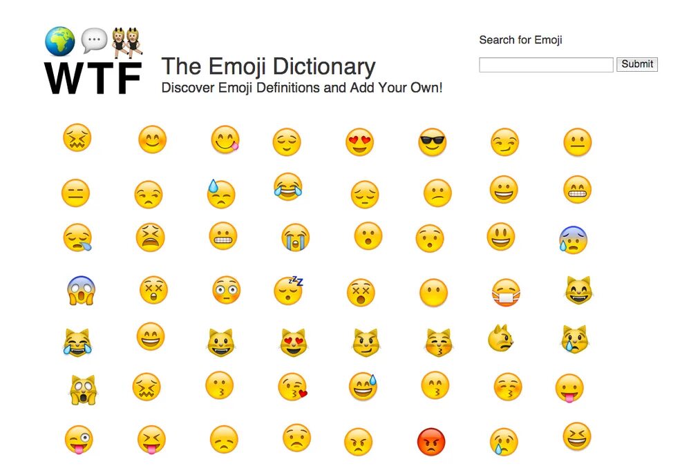 Emoji symbols. Эмодзи список. ЭМОДЖИ по английскому. Эмодзи английский язык. Словарь эмодзи.
