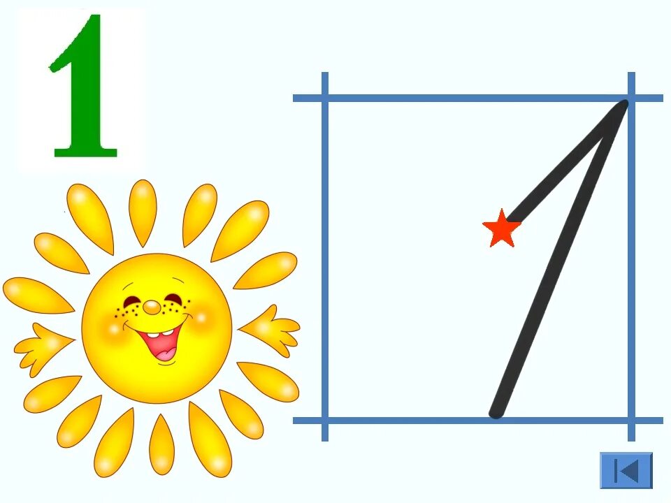 Урок по теме число 1. Цифра 1. число и цифра 1. цифра и число 1 для дошкольников. цифра 1 письменная.