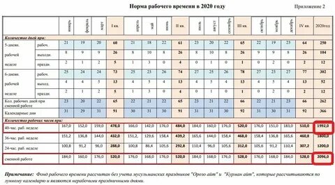 Октябрь часы при 40
