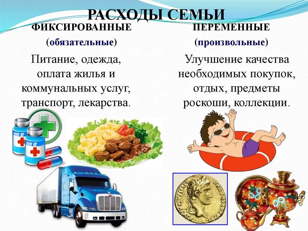 Расходы семьи бывают