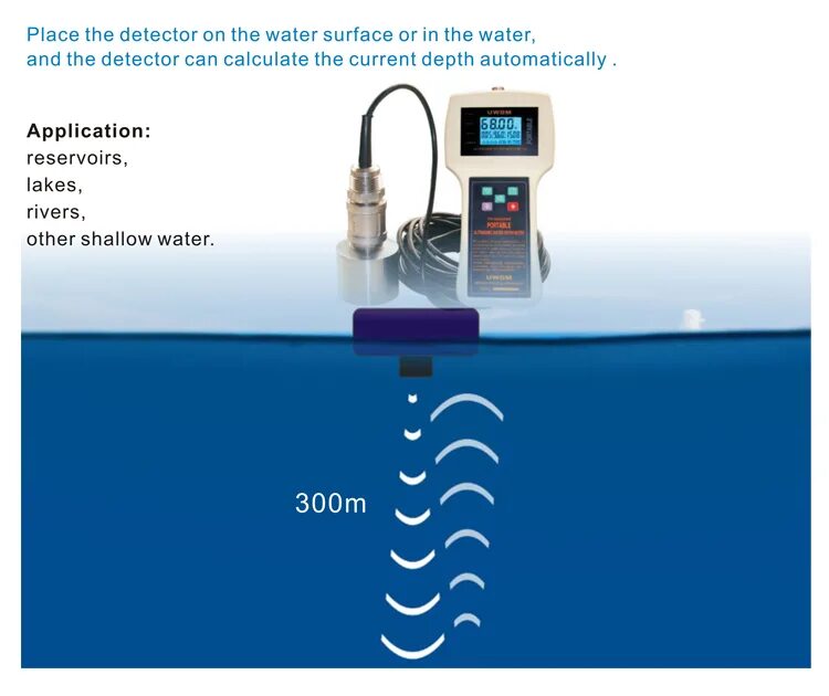 Ультразвук в воде. Датчики уровень воды Ultrasonic. Прибор для мониторинга уровня глубинной воды. Ультразвук измерение уровня до воды. Датчик измерения воды