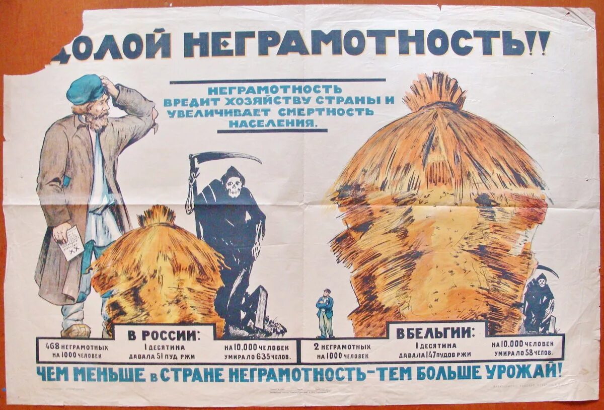 Советские плакаты про грамотность. Ликбез плакаты. Безграмотность плакат. Долой безграмотность плакаты. К чему призывают плакаты 20 30 годов