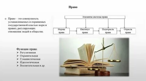 Правила жизни установленных государством