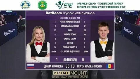 Расписание бильярда кубок чемпионов