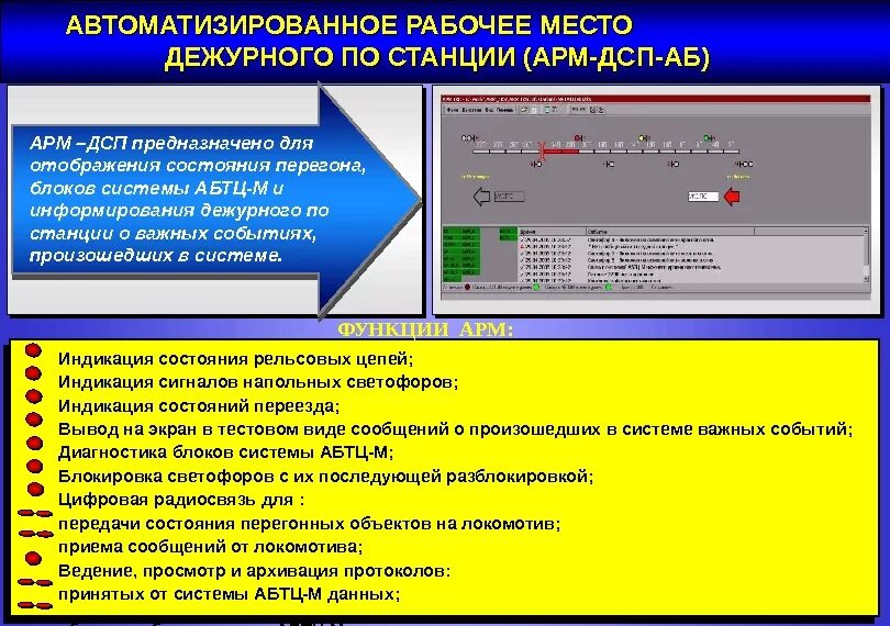 Арм элемент. Арм диспетчера жд. автоматизированное рабочее место дежурного по станции (арм дсп. арм дсп мпц. автоматизированное рабочее место арм это.