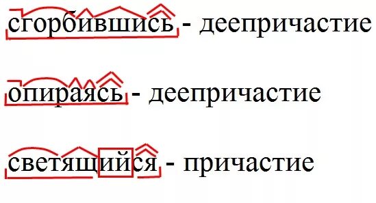 Морфемный разбор деепричастия. Морфемный разбор причастия и деепричастия. Разбор по составу причастия и деепричастия. Морфем разбор деепричастия.