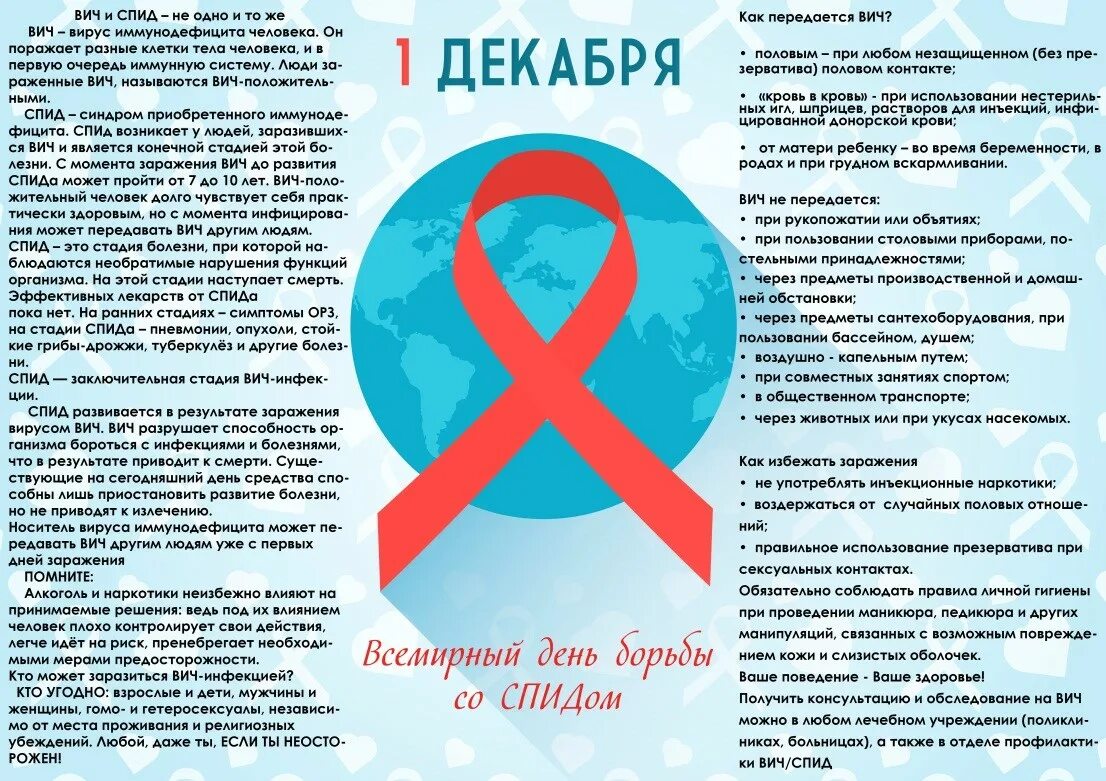 Сценарий ко дню спида