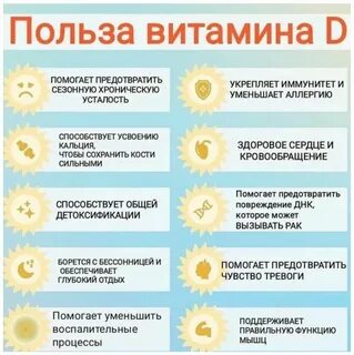 Почему витамин д пьют с утра