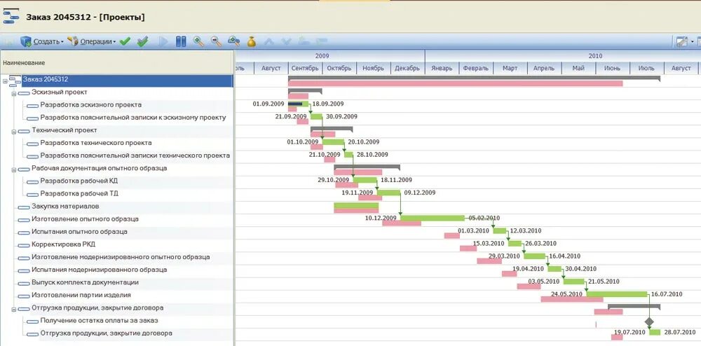 Nanocad интерфейс программы. Project expert для бизнес-планирования. Спецификация программного обеспечения. Программы ms project expert. Программа для проектирования домов.