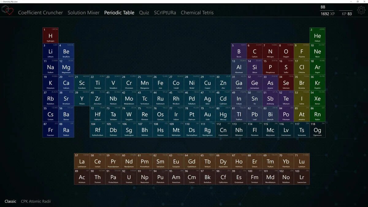 Игра Chemistry. Iqra Zimiya. Игра про химические элементы. Chemistry химия игра.