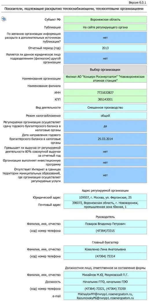 сдача годового баланса.