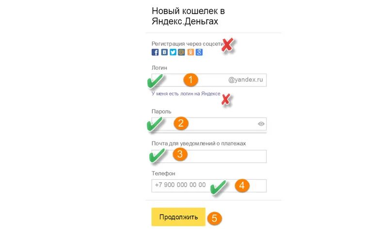 Приложения и регистрация на деньги электронных рулеток. Приложения и регистрация на деньги электронных рулеток