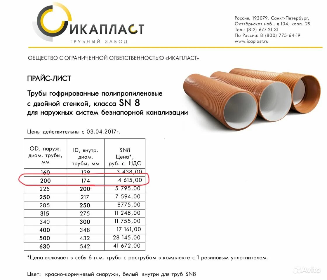 Кольцевая жесткость sn8. Труба ИКАПЛАСТ sn8 200. Труба ИКАПЛАСТ sn8. Трубы полипропиленовые sn8. Кольцевая жесткость трубы sn8.