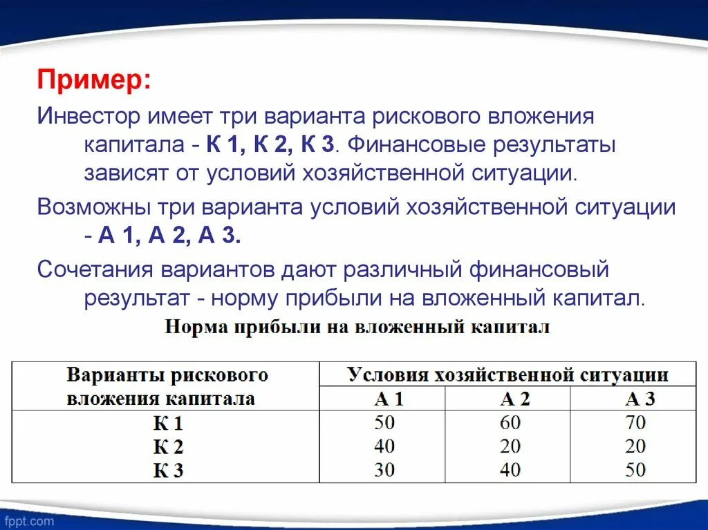 Выберите наименее рисковый вариант вложения капитала. Имеется два варианта вложения капитала. Вложенные условия варианты вложения. Выберите вариант вложения капитала..