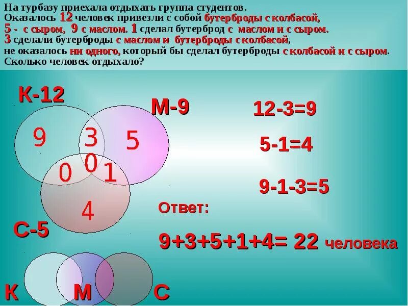 Сколько студентов в группе