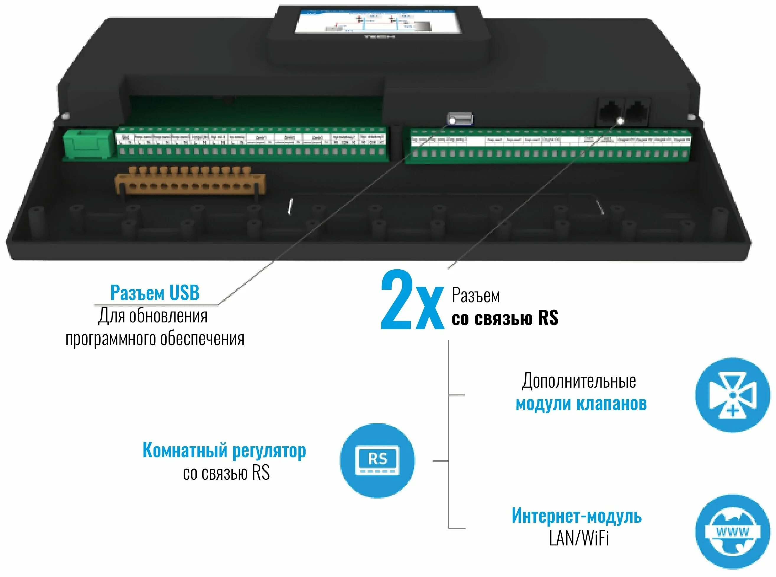 Tech i 3. Контроллер tech i-2. контроллер tech i-3. контроллер для управления котельной tech-i2. блок управления tech i 3.