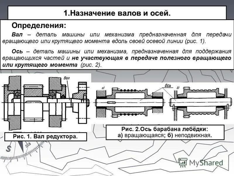 Как отличить вал. Конструкция валов техническая механика. Валы и оси техническая механика. Валы и оси техническая механика кратко. Конструкция валов и осей.