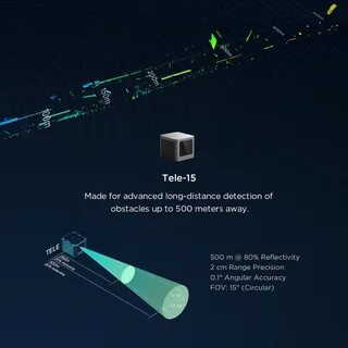 Приложение для лидара