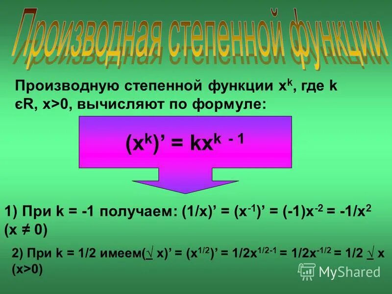 Производная степенной функции примеры Найти производные функции y 5