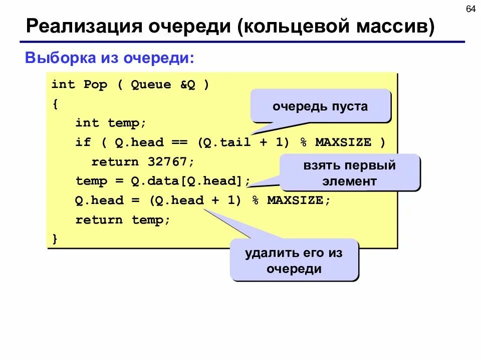 Кольцевая очередь. Структура данных очередь c++. структура данных кольцевая очередь. реализация очереди на базе массива.. реализация очереди структура данных.