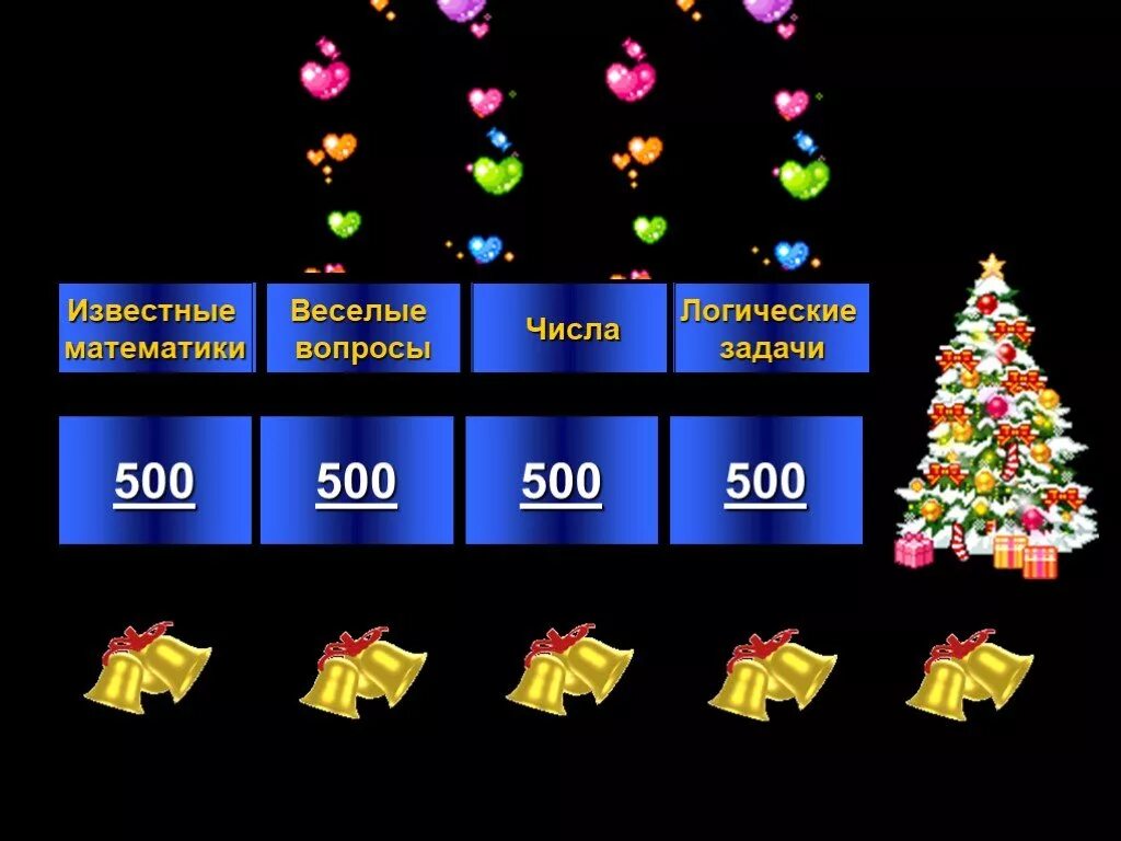Своя игра по математике презентация. Своя игра математика 5 класс итог. Математическая своя игра. Своя игра по математике. Игра математика 6 класс своя игра презентация.