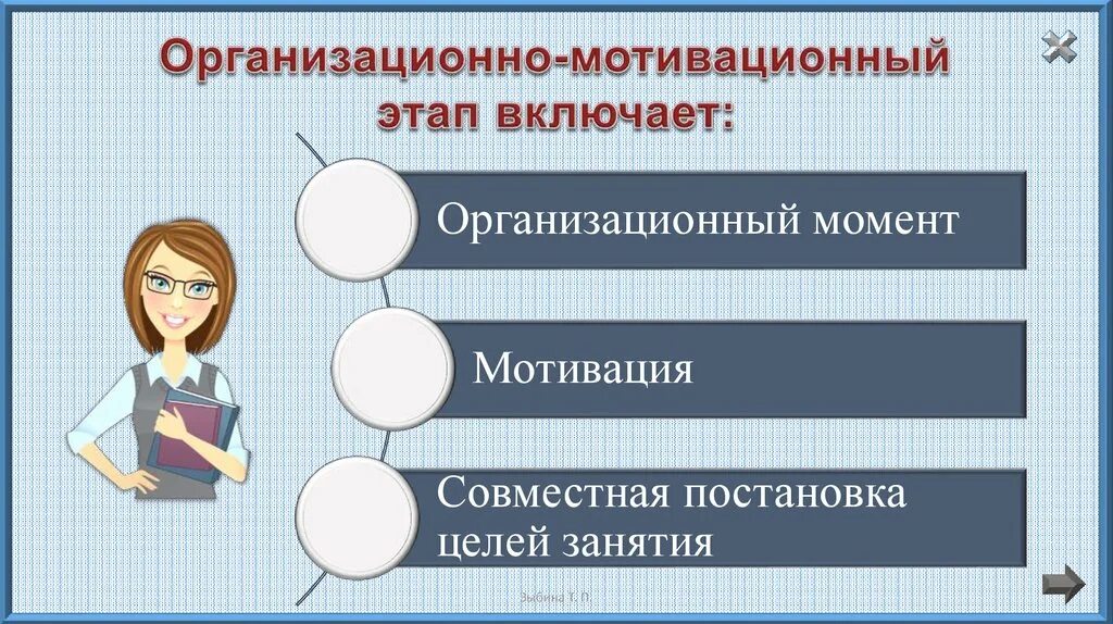 Мотивационный этап урока. Этап мотивации на уроке. Организационно-мотивационный этап урока. Организационно мотивационный этап задачи этапа. Приемы организационного этапа