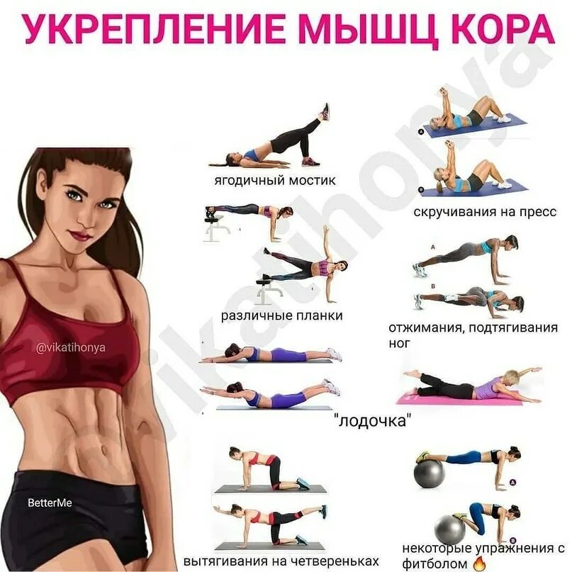Как женщины укрепляют мышцы. Как прокачать мышцы кора. укрепление мышц кора. мышцы кора это что и тренировки для укрепления. тренируем мышцы кора.