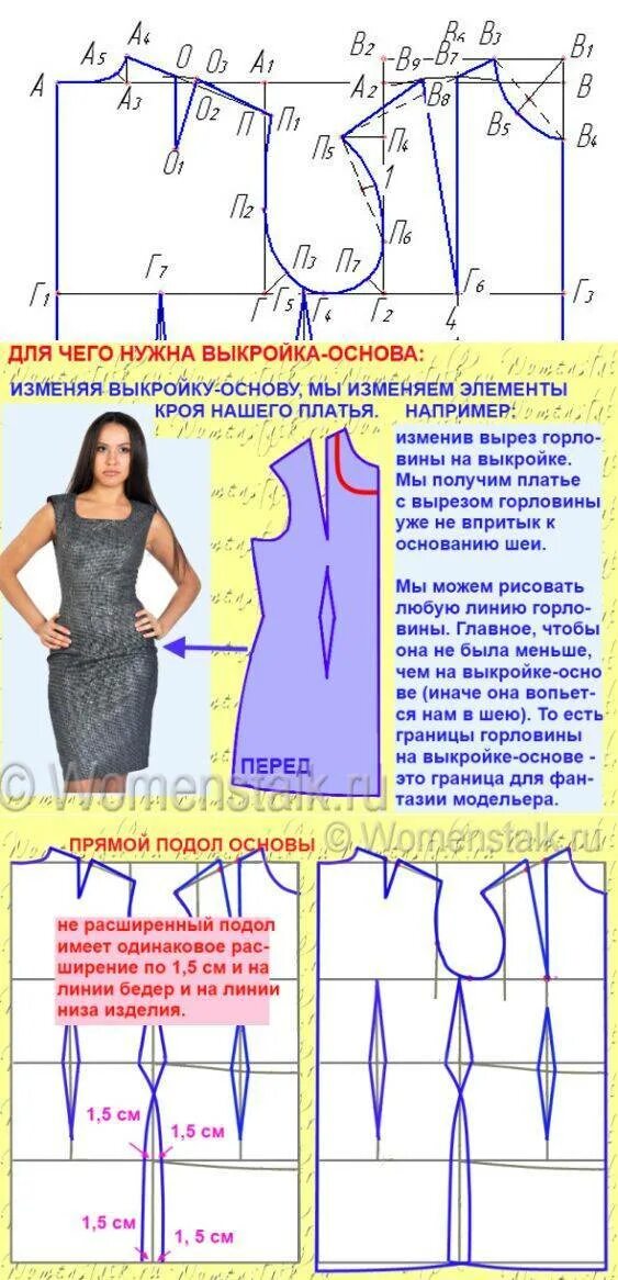 Построение выкройки основы платья. Базовая основа платья выкройка построение. Построение основы выкройки лифа. Базовая основа платья выкройка 48 размер. Выкройка базовая основа платья.