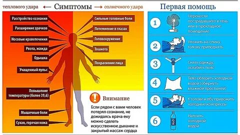 МБУ "ЦГОЧС городского округа Балашиха" предупреждает: ВНИМАНИЕ! ЖАРА! / Анонсы /