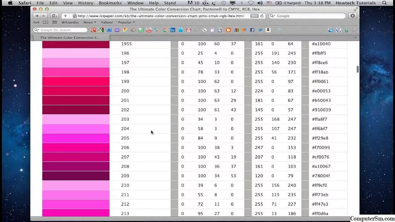 Конвертер rgb в hex. Перевести cmyk в rgb. перевести в cmyk без потери цвета. преобразовать ral в cmyk без потери цвета. перевести смик в пантон.