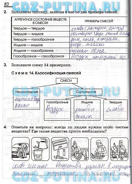 Заполните таблицу записав примеры Заполните таблицу организация примеры рассмотрите найдено 89 картинок